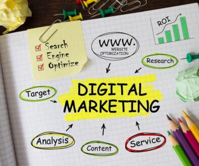 what is digital marketing strategy​