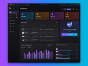 Modern digital marketing analytics dashboard with campaign insights.